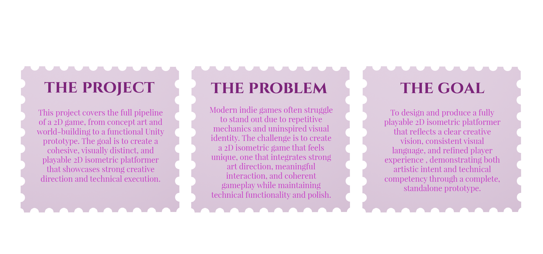 HH Overview of Project